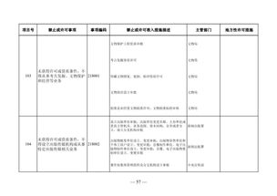 消防技术服务机构资质审批 正式终结