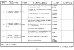 重磅 消防技术服务机构资质审批 正式终结